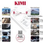 KIMI_POSI MAP